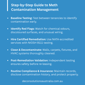 Guide To Meth Contamination Management: Baseline Testing, Identifying Red Flags, Hiring Nata-Accredited Remediation, And Validation.