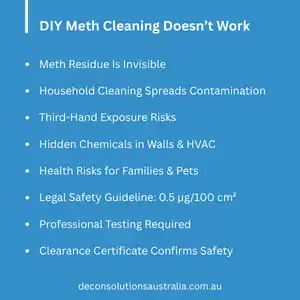 Meth Decontamination Perth: DIY vs. Professional Cleaning 1 Infographic Explaining Why Diy Meth Cleaning Doesn'T Work, Covering Invisible Residue, Health Risks, And The 0.5Μg Legal Safety Guideline In Australia.