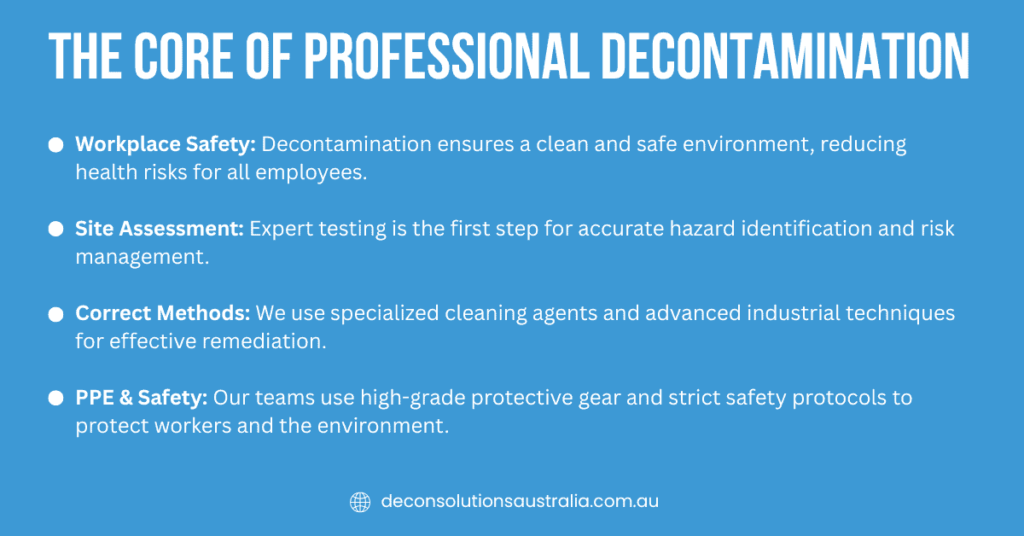 What are Decontamination Services? 2 Professional Decontamination Process Graphic: Site Assessment, Forensic Cleaning, Remediation, And Clearance Certification.